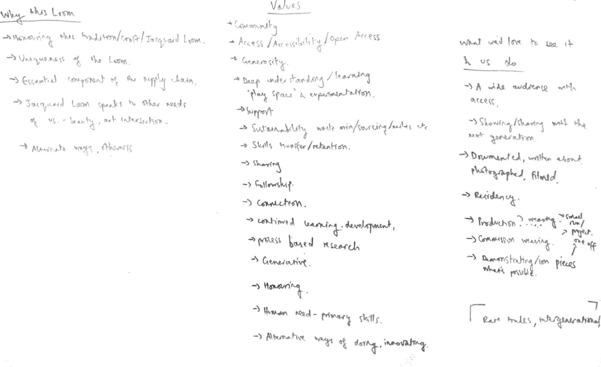 Community planning session
