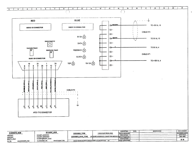Technical schematics for the jacquard loom